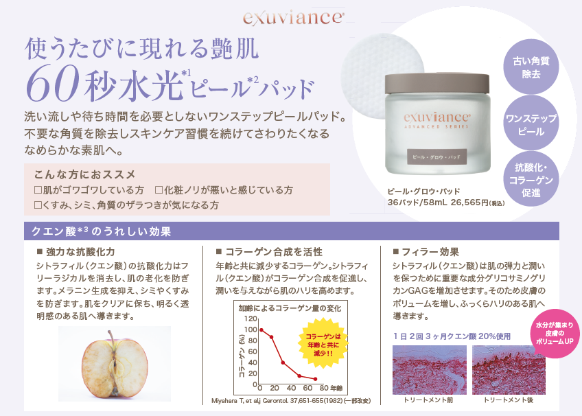 Exuviance ピール・グロウ・パット | Merelle Online Store