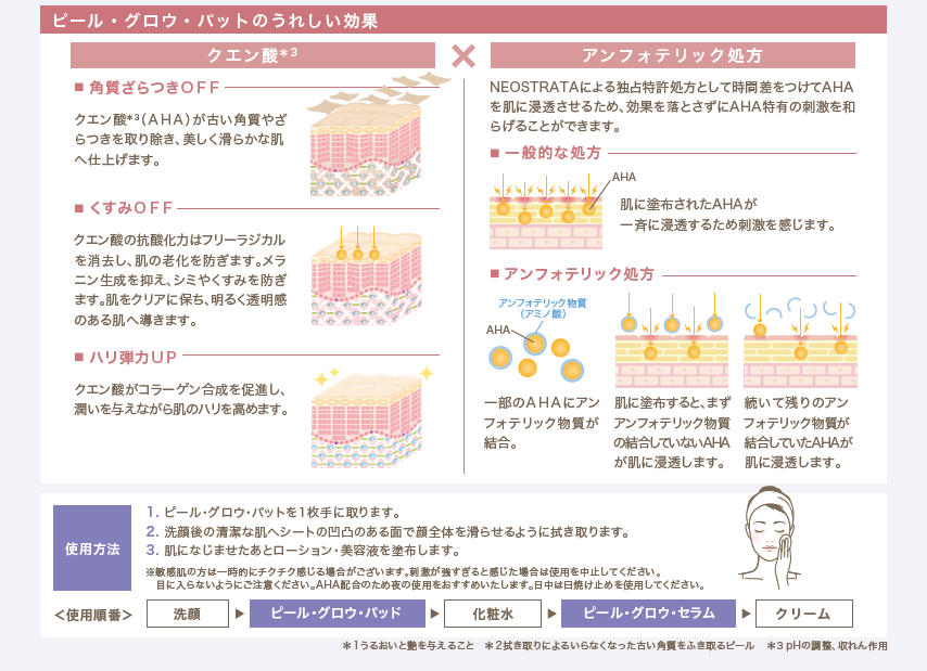exuviance ピール・グロウ・パッド 2個セット ピール・グロウ・パッド｜Exuviance-エクスビアンス-
