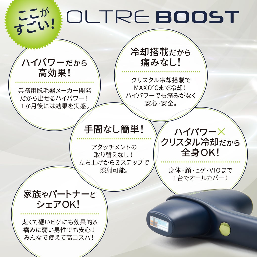 家庭用脱毛器　オルトレブースト